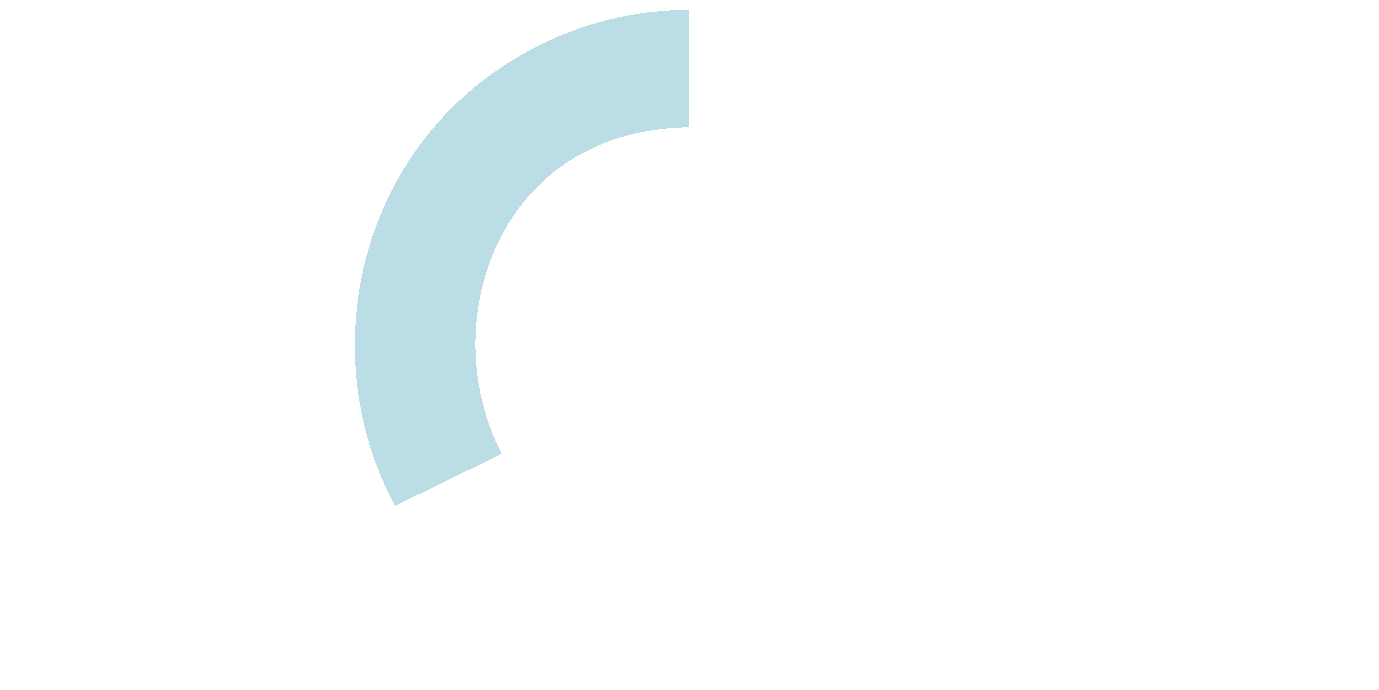 67,2%-triennio2025 67,2%-triennio2025