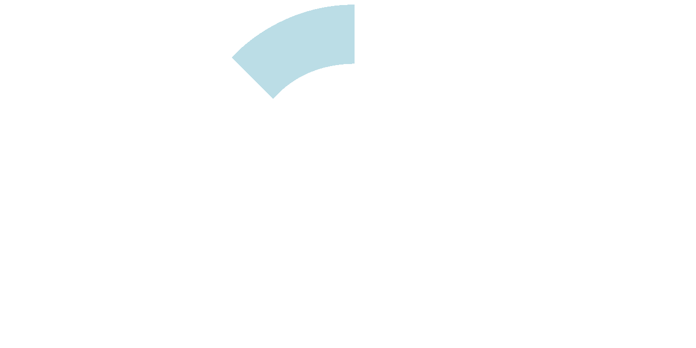 89,2%-specializzazione2025 89,2%-specializzazione2025